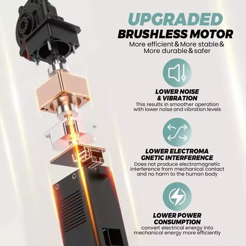 Poltrona Reclinabile Elettrica con Massaggio e Calore